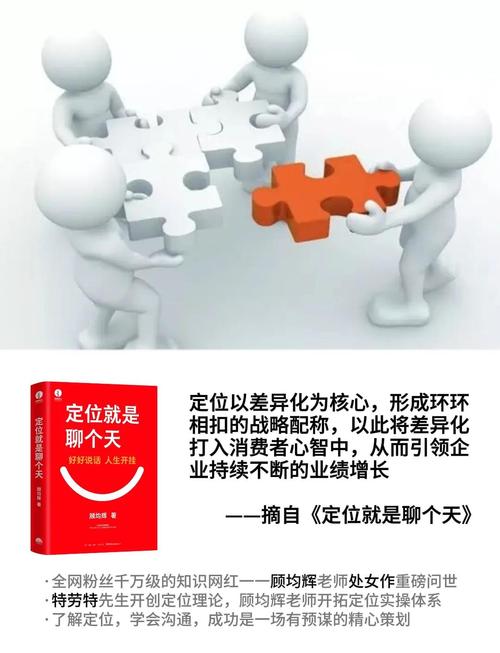 1.明确内容定位