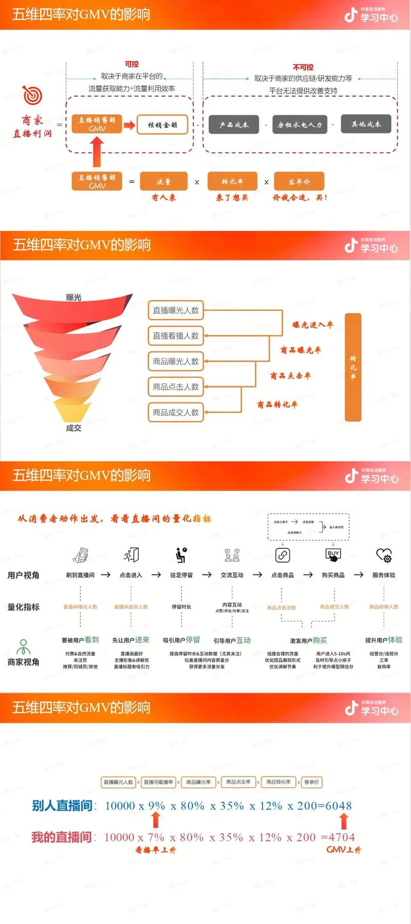 KES直播,轻松提升用户数量的高效方式