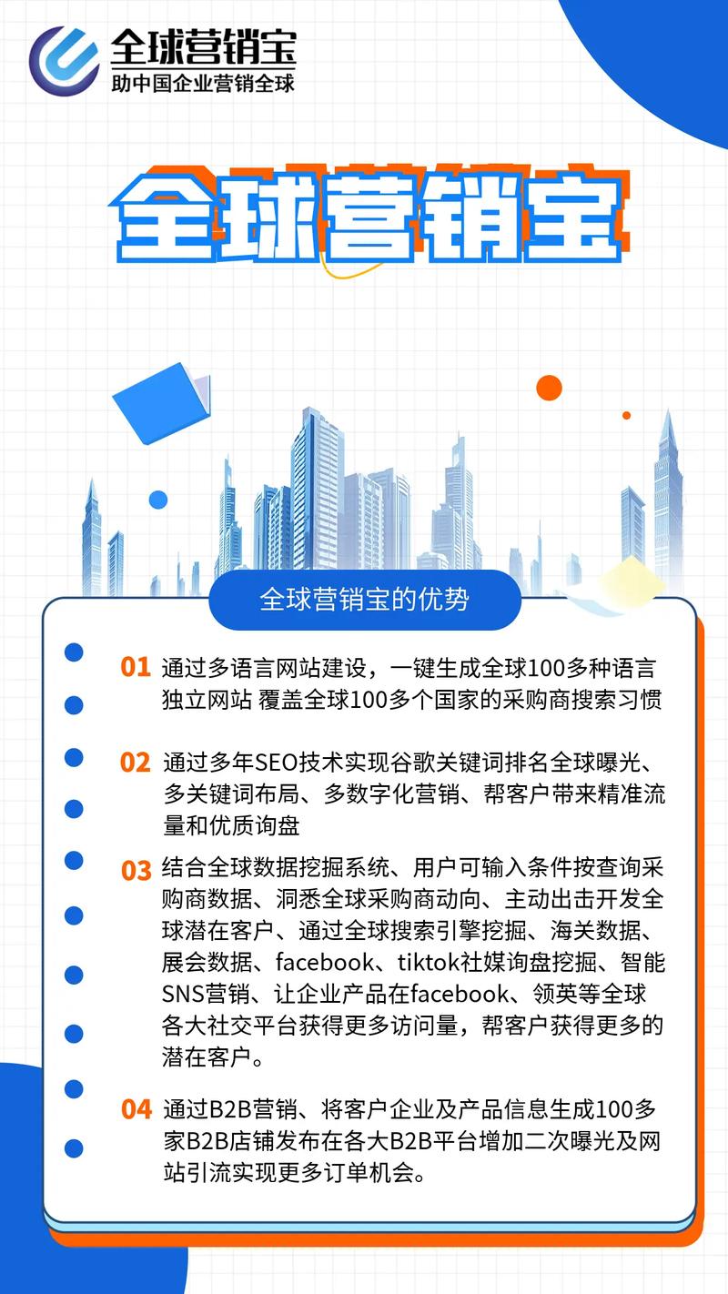云南网络推广简介