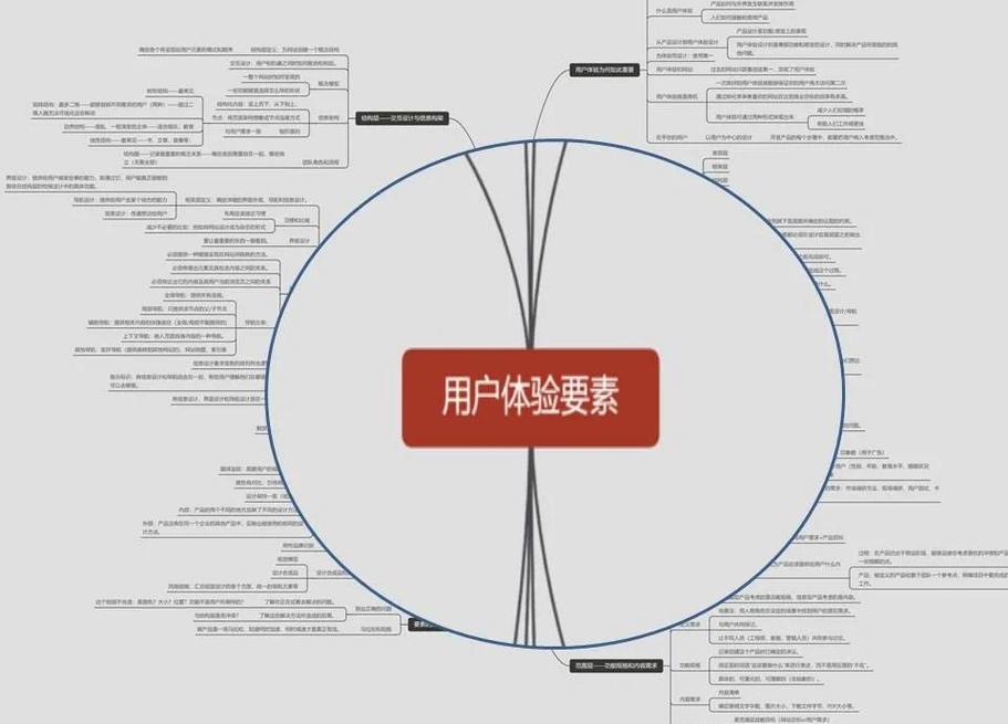 如何让自媒体内容真正打动用户,用户体验优化的关键