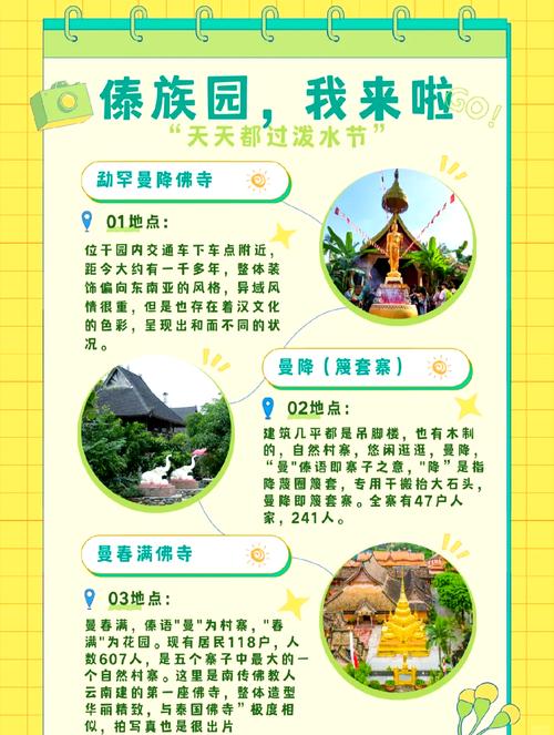 版纳网站建设指南