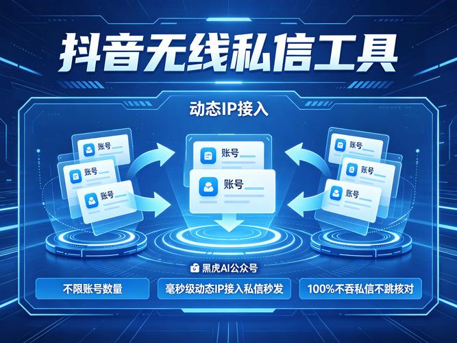 抖音涨粉自助下单,dy刷业务平台全网在线,精准流量获取,助您轻松崛起