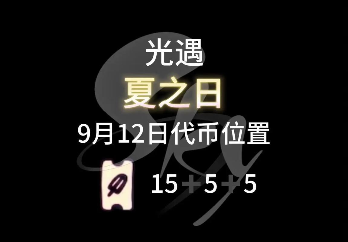 抖音热点,如何用代币代金券和最低价格实现高转化?