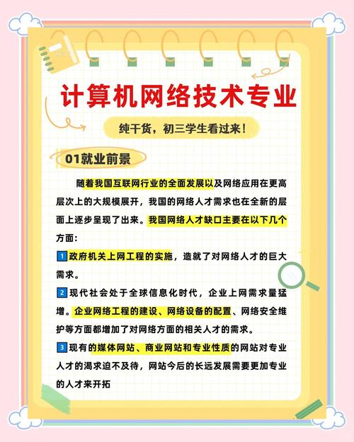 网络推广专业，从基础到未来