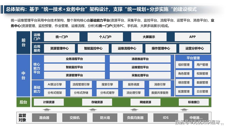 详细阅读:网络公司开发指南,从目标市场分析到运营管理 网络公司开发指南,从目标市场分析到运营管理