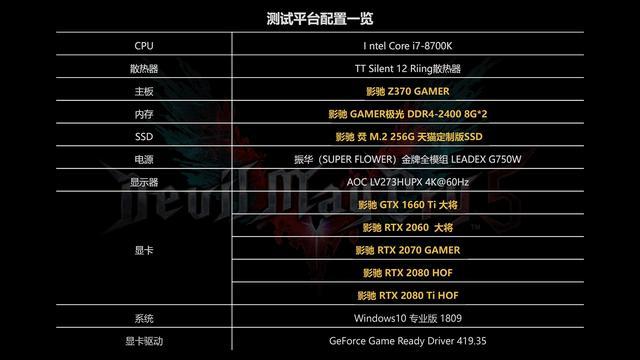 详细阅读:鬼泣5电脑配置指南,系统基础、优化建议与注意事项 鬼泣5电脑配置指南,系统基础、优化建议与注意事项