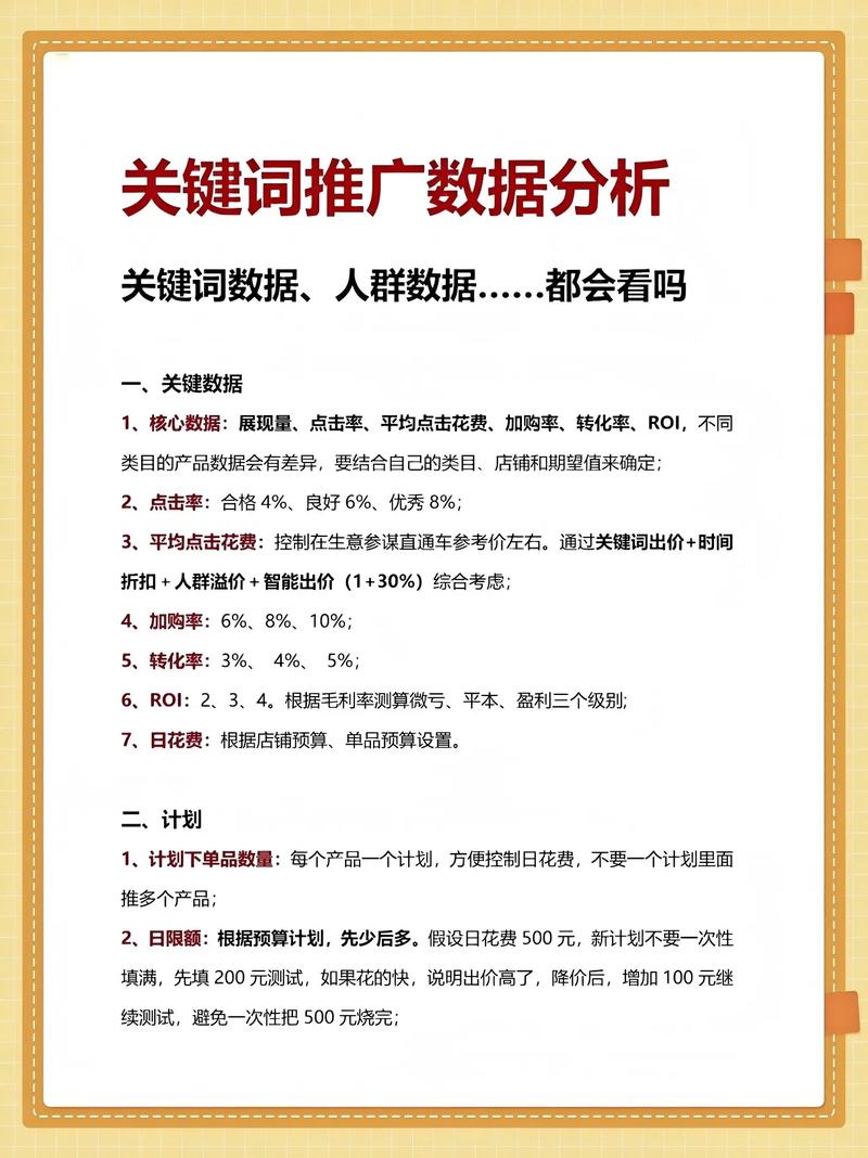 兰州网络推广关键词指南