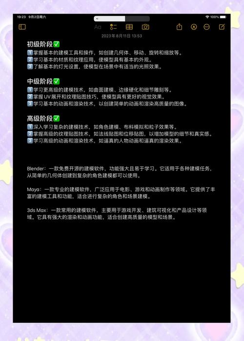 3D渲染电脑配置,从基础到进阶指南