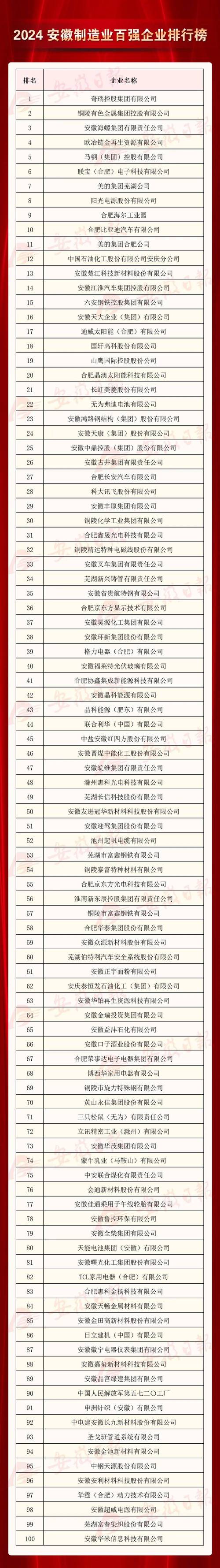 安徽网络推广公司排名解析
