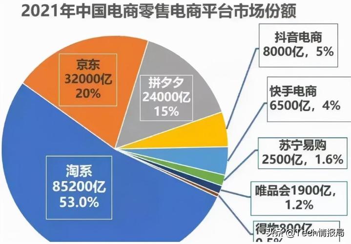 安徽网络推广公司排名解析