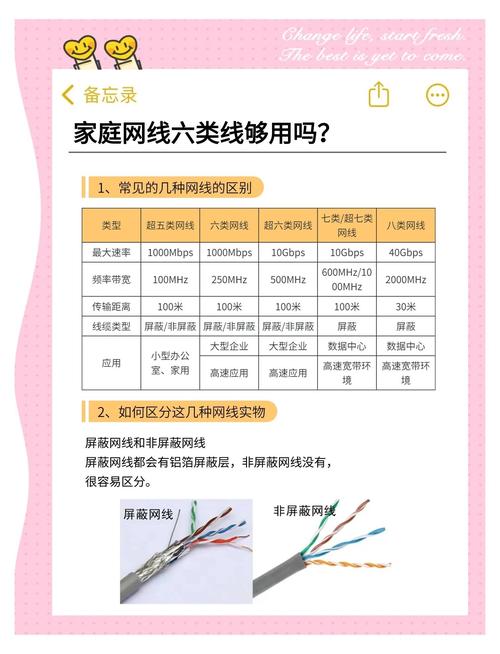 南宁大聪网络,网络选择的权威指南