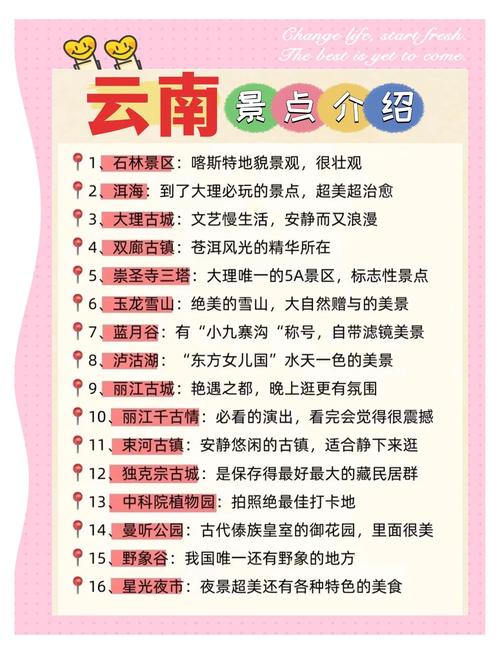 如何打造云南旅游目的地的优质网站