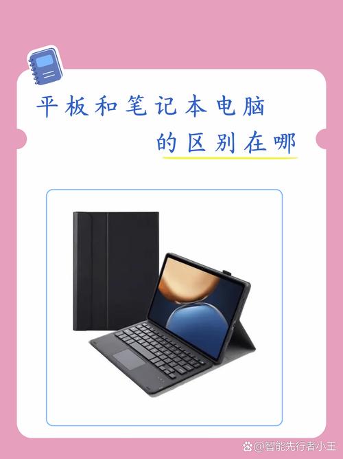 电脑墙纸与笔记本电脑，它们的关系与区别