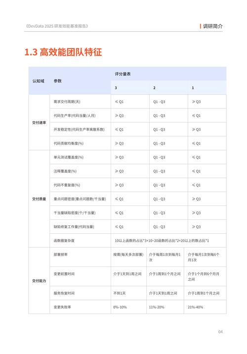 抵达平台,如何高效评估平台赞量?一文搞定你的内容 evaluated!