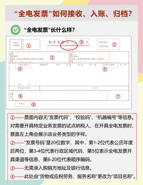 制作网站发票,这些小技巧让你的网站更上一层楼!