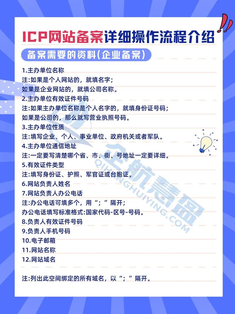 如何正确备案网络域名?