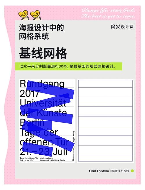 网络设计入门指南，从选材到后期处理