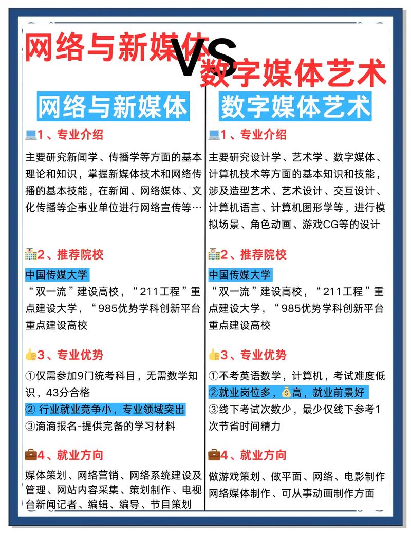 网络设计入门指南,从选材到后期处理