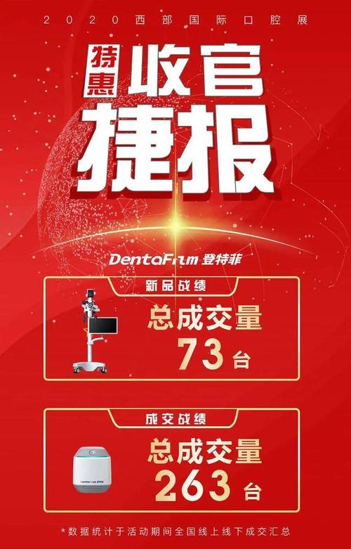 短 film 的浏览量,从 KOL 到百万浏览量的策略