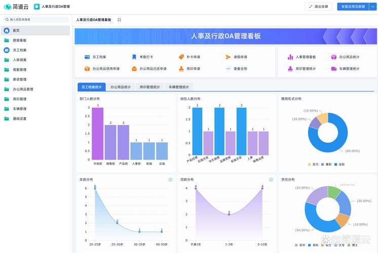 OA系统,构建高效、可扩展的现代软件系统