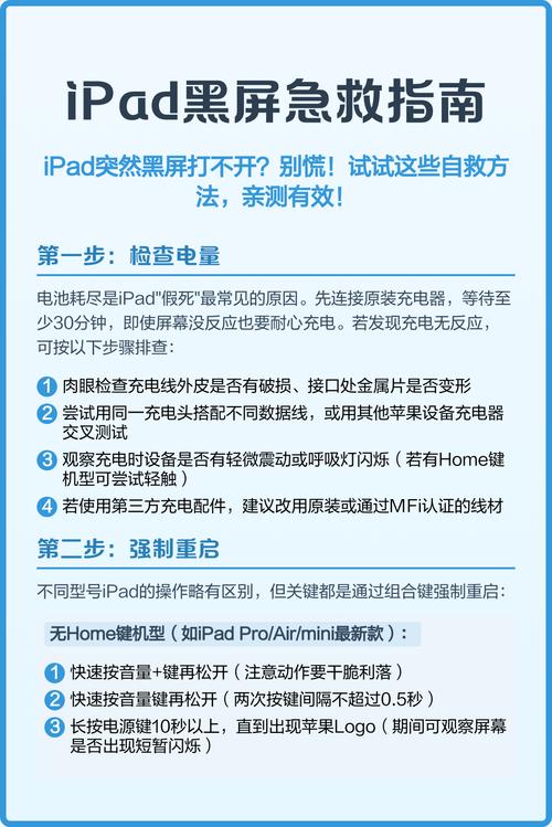 电脑开机黑屏怎么办?简单步骤解决你的问题