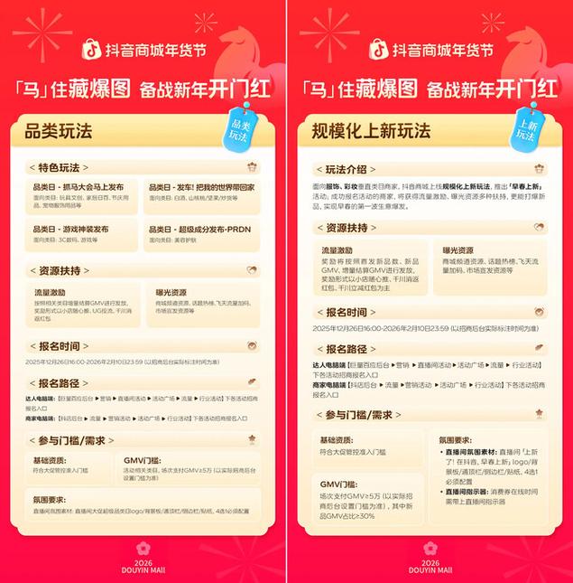 如何快速获取抖音评论赞,dy业务自助下单指南