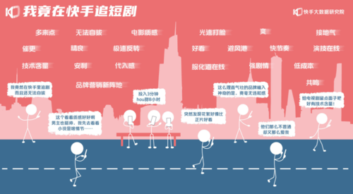 快手秒刷,如何让粉丝数量翻倍?