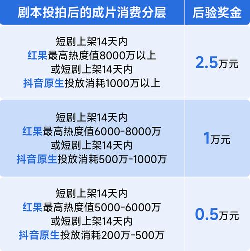 快手秒刷业务平台在线，抖音代刷真人，合作模式与用户价值提升策略
