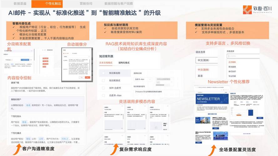 网络推广引擎优化,如何高效提升曝光率和转化率