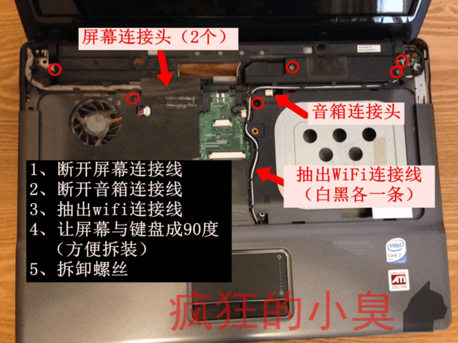 HP电脑维修指南
