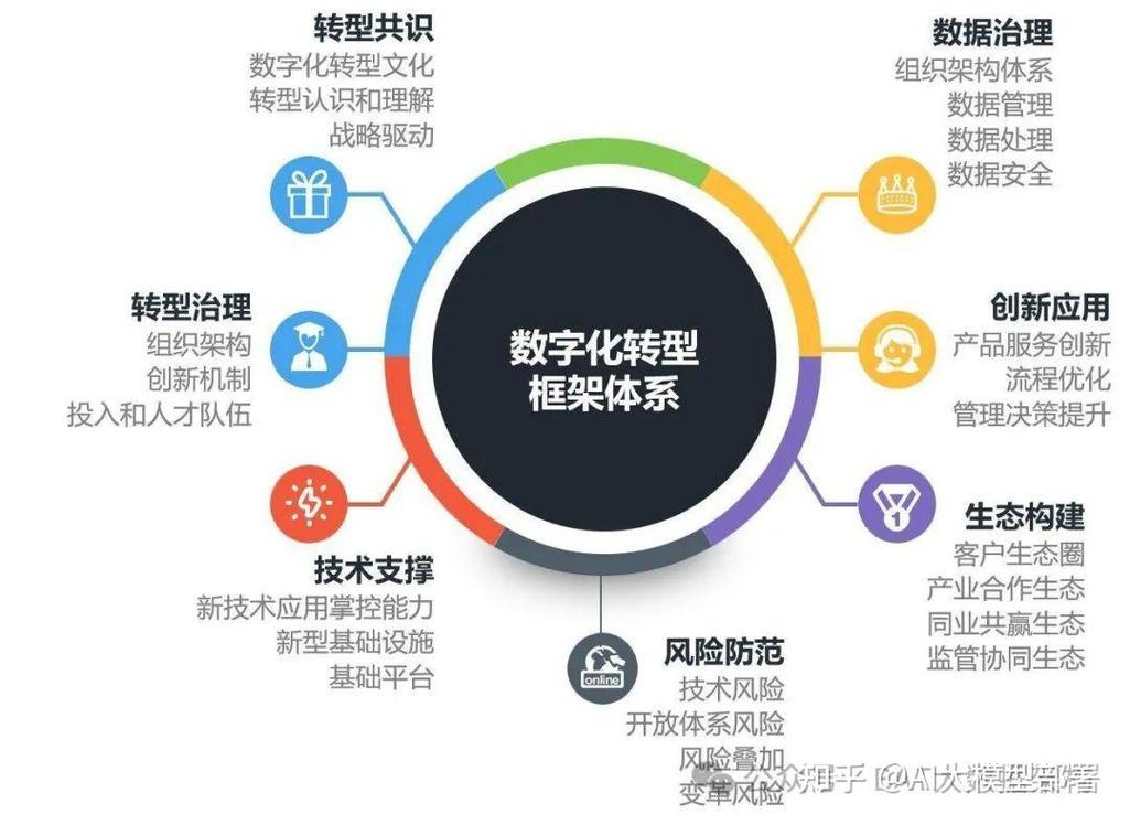 南昌创企网络公司，助力企业数字化转型的权威选择