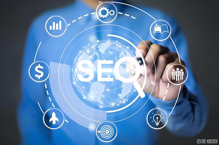 从SEO到SEO+构建您的英文网站