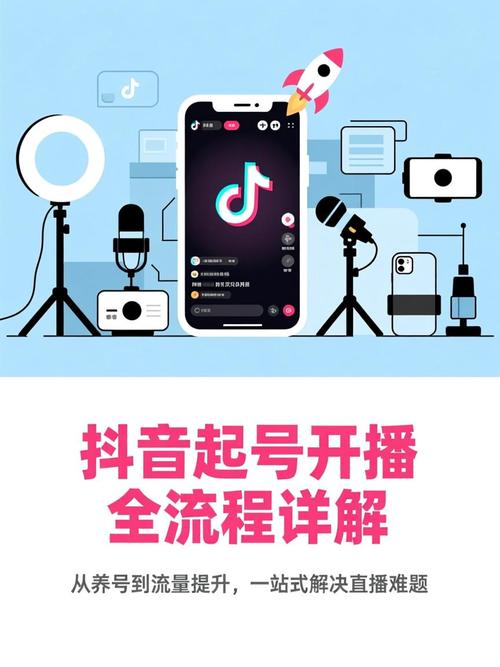 如何用微博自助涨粉和代刷联盟抖音双重提升你的粉丝增长