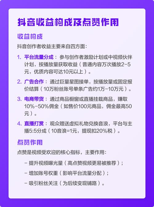 抖音买赞自助平台与dy送赞，提升你的赞量，助力商业变现