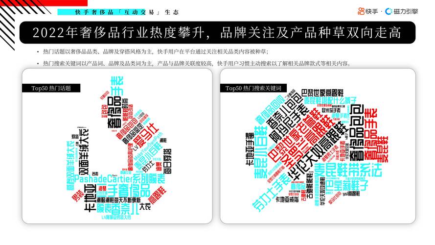 快手代播,商业价值与用户细分的双刃剑