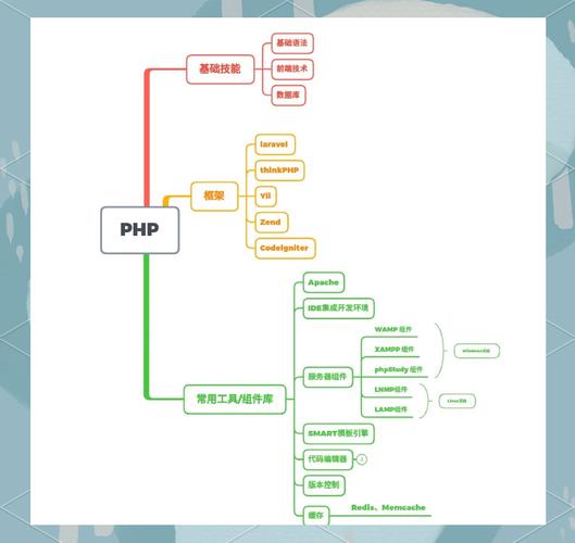 PHP获取网络图片的指南