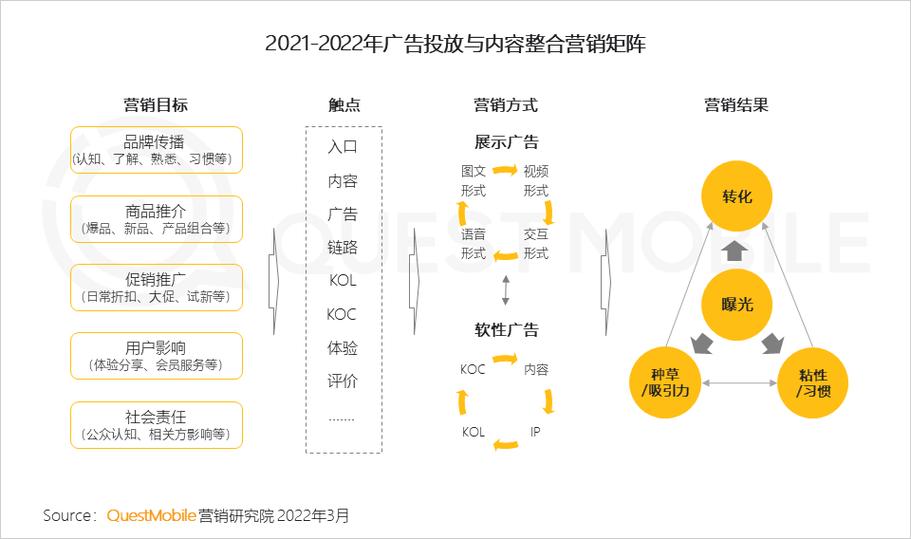 PC网络介绍与注册价格指南