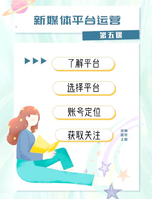 从零开始打造自媒体,开启你的内容奇迹