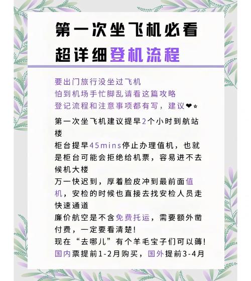 如何成功搭建一家高效的机票网站?