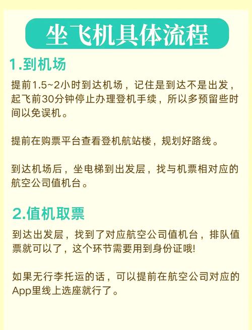 如何成功搭建一家高效的机票网站？