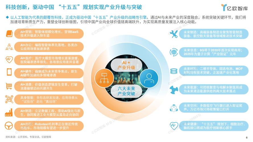 科技行业,机遇与挑战并存,未来如何拥抱?
