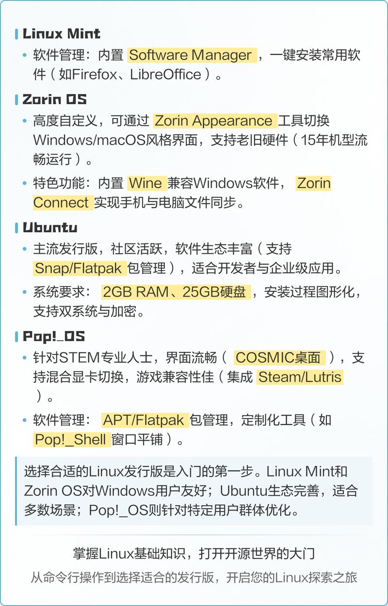 电脑配置管理指南