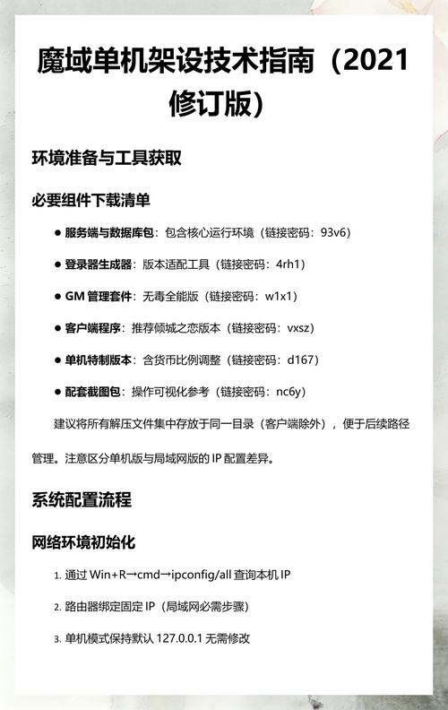 让游戏变得流畅,单机配置指南