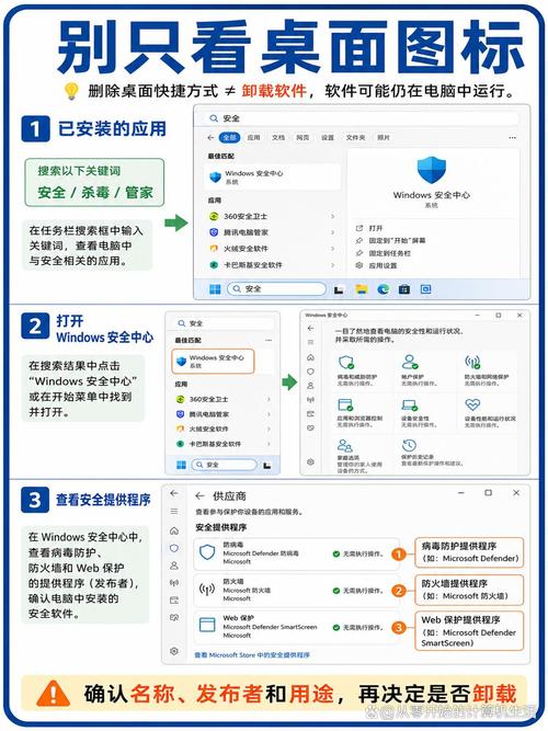 电脑人补丁与杀毒软件的实用指南