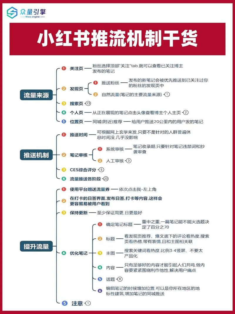 如何用抖音成功获取流量？这些小技巧你一定要知道！