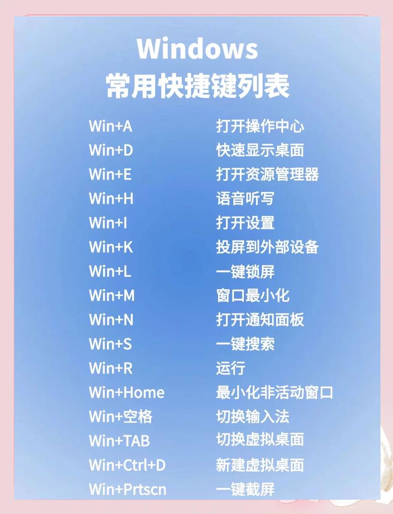 电脑命令全解指南