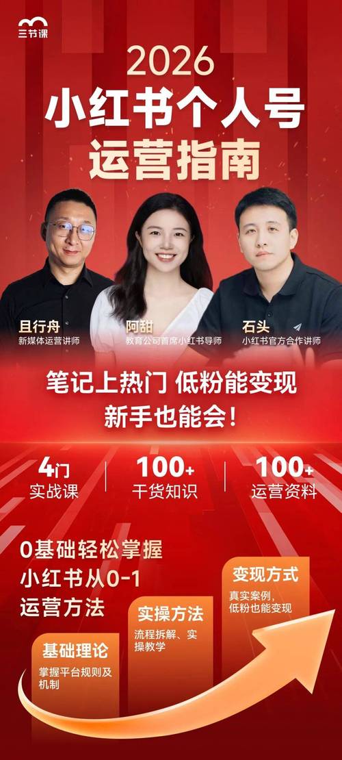 小红书自助营销,如何高效运营KSSD和快手业务,实现高转化率