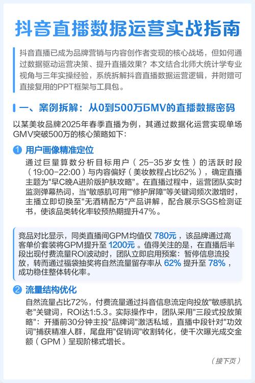 如何打造抖音1粉的收入法则?从用户画像到精准运营,直接抓住目标用户