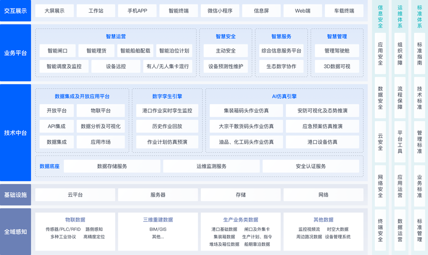 如何打造高效、专业的企业网站，越秀的解决方案