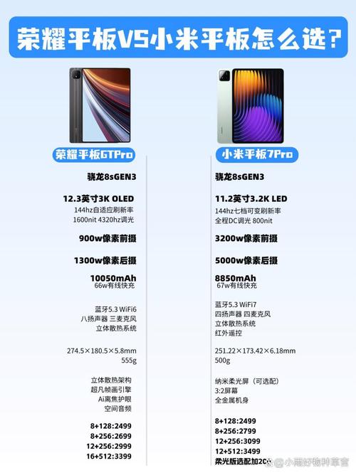 电脑版 vs 平板电脑,哪个更适合你?